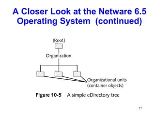 A Closer Look at the Netware 6.5 Operating System  (continued) 