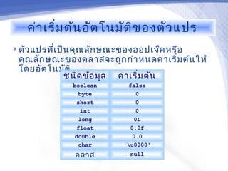 ค่า เริ่ม ต้น อัต โนมัต ิข องตัว แปร
 ตัว แปรทีเ ป็น คุณ ลัก ษณะของออปเจ็ค หรือ
           ่
 คุณ ลัก ษณะของคลาสจะถูก กำา หนดค่า เริ่ม ต้น ให้
 โดยอัต โนมัต ิ
            ชนิด ข้อ มูล ค่า เริ่ม ต้น
               boolean        false
                 byte           0
                short           0
                  int           0
                 long          0L
                float         0.0f
               double          0.0
                 char       'u0000'
                คลาส         null
 