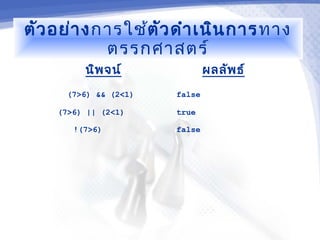 ตัว อย่า งการใช้ต ัว ดำา เนิน การทาง
           ตรรกศาสตร์
         นิพ จน์              ผลลัพ ธ์
     (7>6) && (2<1)   false

    (7>6) || (2<1)    true

       !(7>6)         false
 