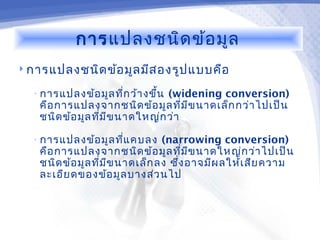 การแปลงชนิด ข้อ มูล
 การแปลงชนิด ข้อ มูล มีส องรูป แบบคือ

  • การแปลงข้อ มูล ที่ก ว้า งขึ้น (widening conversion)
    คือ การแปลงจากชนิด ข้อ มูล ที่ม ีข นาดเล็ก กว่า ไปเป็น
    ชนิด ข้อ มูล ที่ม ีข นาดใหญ่ก ว่า

  • การแปลงข้อ มูล ที่แ คบลง      (narrowing conversion)
    คือ การแปลงจากชนิด ข้อ มูล ที่ม ีข นาดใหญ่ก ว่า ไปเป็น
    ชนิด ข้อ มูล ที่ม ีข นาดเล็ก ลง ซึ่ง อาจมีผ ลให้เ สีย ความ
    ละเอีย ดของข้อ มูล บางส่ว นไป
 