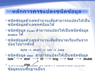 หลัก การการแปลงชนิด ข้อ มูล
 ชนิด ข้อ มูล ตัว เลขจำา นวนเต็ม สามารถแปลงให้เ ป็น
 ชนิด ข้อ มูล ตัว เลขทศนิย มได้
 ชนิด ข้อ มูล float   สามารถแปลงให้เ ป็น ชนิด ข้อ มูล
  double ได้
 ชนิด ข้อ มูล ตัว เลขจำา นวนเต็ม มีข นาดเรีย งกัน จาก
 น้อ ยไปมากดัง นี้
          byte → short → int → long
 ชนิด ข้อ มูล char    สามารถแปลงให้เ ป็น ชนิด ข้อ มูล
  int ได้
 ชนิด ข้อ มูล boolean
                    จะไม่ม ค วามสัม พัน ธ์ก ับ ชนิด
                           ี
 ข้อ มูล แบบพืน ฐานอื่น ๆ
              ้
 