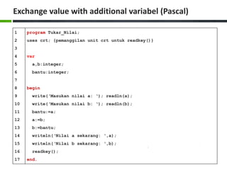 Exchange value with additional variabel (Pascal)
1
2
3
4
5
6
7
8
9
10
11
12
13
14
15
16
17
program Tukar_Nilai;
uses crt; {pemanggilan unit crt untuk readkey()}
var
a,b:integer;
bantu:integer;
begin
write(‘Masukan nilai a: ‘); readln(a);
write(‘Masukan nilai b: ‘); readln(b);
bantu:=a;
a:=b;
b:=bantu;
writeln(‘Nilai a sekarang: ‘,a);
writeln(‘Nilai b sekarang: ‘,b);
readkey();
end.
 