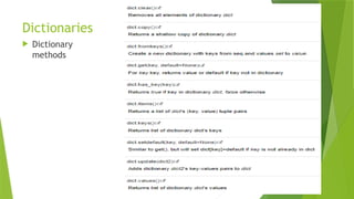 Dictionaries
 Dictionary
methods
23
 