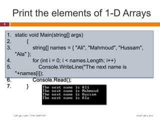 Print the elements of 1-D Arrays
5
‫البيانات‬ ‫تراكيب‬ ‫مساق‬
‫إعداد‬ ‫العلمية‬ ‫المادة‬
/
‫أ‬
.
‫ا‬ َّ‫الفــر‬ ‫رفيق‬ ‫محمود‬
1. static void Main(string[] args)
2. {
3. string[] names = { "Ali", "Mahmoud", "Hussam",
"Ala" };
4. for (int i = 0; i < names.Length; i++)
5. Console.WriteLine("The next name is
"+names[i]);
6. Console.Read();
7. }
 