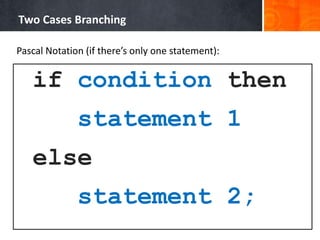 Two Cases Branching
Pascal Notation (if there’s only one statement):
if condition then
statement 1
else
statement 2;
 