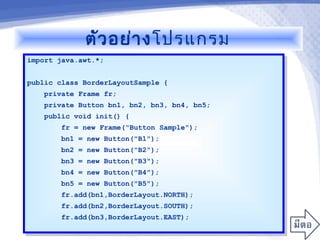ตัว อย่า งโปรแกรม
import java.awt.*;
 import java.awt.*;

public class BorderLayoutSample {
 public class BorderLayoutSample {
    private Frame fr;
     private Frame fr;
    private Button bn1, bn2, bn3, bn4, bn5;
     private Button bn1, bn2, bn3, bn4, bn5;
    public void init() {
     public void init() {
        fr = new Frame("Button Sample");
         fr = new Frame("Button Sample");
        bn1 = new Button("B1");
         bn1 = new Button("B1");
        bn2 = new Button("B2");
         bn2 = new Button("B2");
        bn3 = new Button("B3");
         bn3 = new Button("B3");
        bn4 = new Button("B4");
         bn4 = new Button("B4");
        bn5 = new Button("B5");
         bn5 = new Button("B5");
        fr.add(bn1,BorderLayout.NORTH);
         fr.add(bn1,BorderLayout.NORTH);
        fr.add(bn2,BorderLayout.SOUTH);
         fr.add(bn2,BorderLayout.SOUTH);
        fr.add(bn3,BorderLayout.EAST);
         fr.add(bn3,BorderLayout.EAST);
 