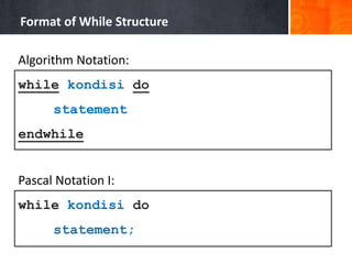 Format of While Structure
Algorithm Notation:
while kondisi do
statement
endwhile
Pascal Notation I:
while kondisi do
statement;
 