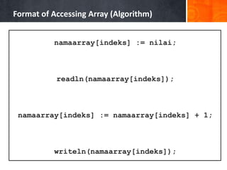 Format of Accessing Array (Algorithm)
namaarray[indeks] := nilai;
readln(namaarray[indeks]);
namaarray[indeks] := namaarray[indeks] + 1;
writeln(namaarray[indeks]);
 
