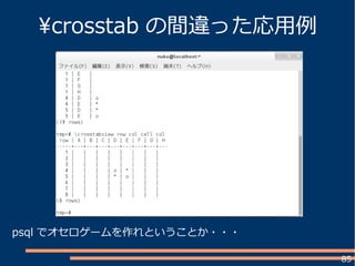 85
crosstab の間違った応用例
psql でオセロゲームを作れということか・・・
 