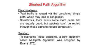 Shortest Path Algorithm
Disadvantages:
• Total traffic is routed via the calculated single
path, which may lead to congestion.
• Sometimes, there exists some more paths that
are equally good, but packets can’t be routed
through these paths to reduce congestion.
Solution:
To overcome these problems, a new algorithm
called Multipath Algorithm, was designed by
Evan (1975).
 