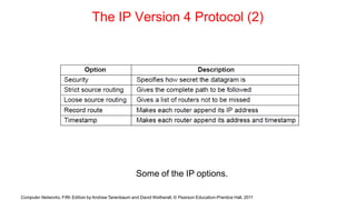 The IP Version 4 Protocol (2)
Some of the IP options.
Computer Networks, Fifth Edition by Andrew Tanenbaum and David Wetherall, © Pearson Education-Prentice Hall, 2011
 