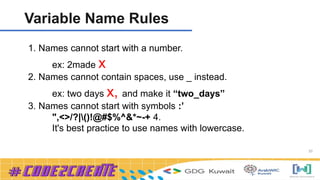 20
Variable Name Rules
1. Names cannot start with a number.
ex: 2made x
2. Names cannot contain spaces, use _ instead.
ex: two days x, and make it “two_days”
3. Names cannot start with symbols :’
",<>/?|()!@#$%^&*~-+ 4.
It's best practice to use names with lowercase.
 