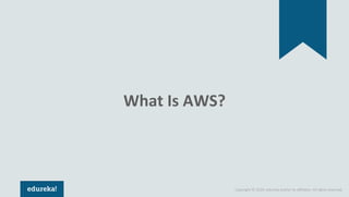 Copyright © 2019, edureka and/or its affiliates. All rights reserved.
What Is AWS?
 