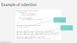 Example of collection
http://goo.gl/UOahsP
type of stored
models
Instance of
collection
 