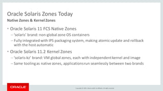 Copyright	©	2015, Oracle	and/or	its	affiliates.	All	rights	reserved.	
Native	Zones	Wishlist
• Faster	deployment	and	boot
• Improved	lifecycle	management
• Application-specific	zone	instances
• Streamlined	repetitive	configuration	tasks
• Application	containers
User	Feedback	Continues	to	Guide	Feature	Enhancements
 