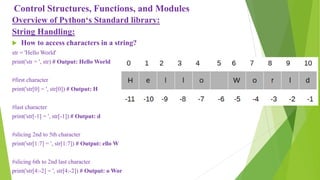 Control structures functions and modules in python programming