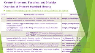 Control structures functions and modules in python programming