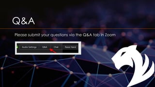 Q&A
Please submit your questions via the Q&A tab in Zoom
32
 