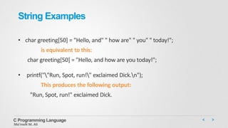 String Examples
• char greeting[50] = "Hello, and" " how are" " you" " today!";
is equivalent to this:
char greeting[50] = "Hello, and how are you today!";
• printf(""Run, Spot, run!" exclaimed Dick.n");
This produces the following output:
"Run, Spot, run!" exclaimed Dick.
C Programming Language
Mo’meN M. Ali
 