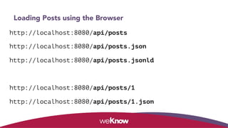 Loading Posts using the Browser
http://localhost:8080/api/posts
http://localhost:8080/api/posts.json
http://localhost:8080/api/posts.jsonld
http://localhost:8080/api/posts/1
http://localhost:8080/api/posts/1.json
 