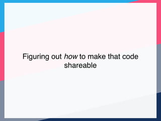 Figuring out how to make that code
shareable
 