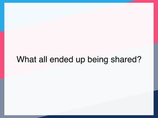 What all ended up being shared?
 