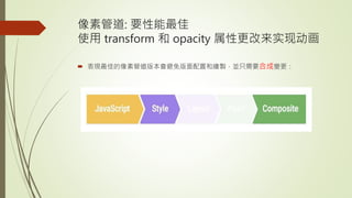 像素管道: 要性能最佳
使用 transform 和 opacity 属性更改来实现动画
 表現最佳的像素管道版本會避免版面配置和繪製，並只需要合成變更：
 