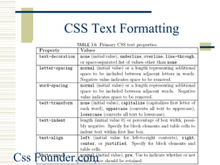 Guy-Vincent Jourdan :: CSI 3140 :: based on Jeffrey C. Jackson’s slides
CSS Text Formatting
Css Founder.com
 