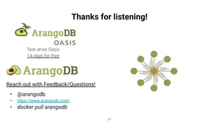 Thanks for listening!
21
Reach out with Feedback/Questions!
• @arangodb
• https://www.arangodb.com/
• docker pull arangodb
Test-drive Oasis
14-days for free
 