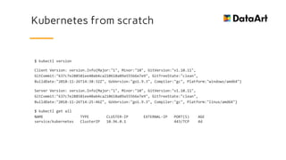 Kubernetes from scratch
$ kubectl version
Client Version: version.Info{Major:"1", Minor:"10", GitVersion:"v1.10.11",
GitCommit:"637c7e288581ee40ab4ca210618a89a555b6e7e9", GitTreeState:"clean",
BuildDate:"2018-11-26T14:38:32Z", GoVersion:"go1.9.3", Compiler:"gc", Platform:"windows/amd64"}
Server Version: version.Info{Major:"1", Minor:"10", GitVersion:"v1.10.11",
GitCommit:"637c7e288581ee40ab4ca210618a89a555b6e7e9", GitTreeState:"clean",
BuildDate:"2018-11-26T14:25:46Z", GoVersion:"go1.9.3", Compiler:"gc", Platform:"linux/amd64"}
$ kubectl get all
NAME TYPE CLUSTER-IP EXTERNAL-IP PORT(S) AGE
service/kubernetes ClusterIP 10.96.0.1 443/TCP 4d
 