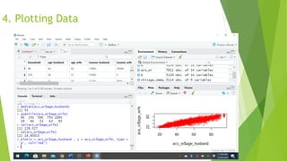 (c)Dr Umang@ITS
4. Plotting Data
 
