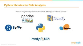 Python libraries for Data Analysis
There are many interesting libraries that have made Python popular with Data Scientists:
 