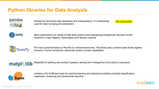 Python libraries for Data Analysis
Most useful library for variety of high level science and engineering modules like discrete Fourier
transform, Linear Algebra, Optimization and Sparse matrices
Pandas for structured data operations and manipulations It is extensively
used for data munging and preparation
The most powerful feature of NumPy is n-dimensional array This library also contains basic linear algebra
functions, Fourier transforms, advanced random number capabilities
Matplotlib for plotting vast variety of graphs, starting from histograms to line plots to heat plots
contains a lot of efficient tools for machine learning and statistical modeling including classification,
regression, clustering and dimensional reduction
For instructor
 
