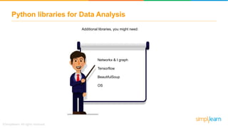 Python libraries for Data Analysis
Additional libraries, you might need:
Networkx & I graph
Tensorflow
BeautifulSoup
OS
 