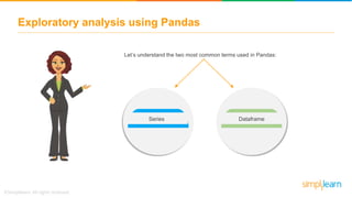 Exploratory analysis using Pandas
Let’s understand the two most common terms used in Pandas:
Series Dataframe
 