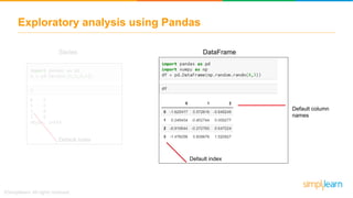 Exploratory analysis using Pandas
Default column
names
Default index
Default index
Series DataFrame
 