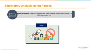 Exploratory analysis using Pandas
Problem Statement: Based on customer data, predict whether a particular customer’s loan
will be approved or not
LOAN
 