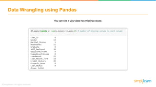 Data Wrangling using Pandas
You can see if your data has missing values:
 
