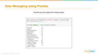 Data Wrangling using Pandas
And then you can replace the missing values:
 