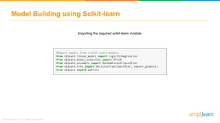 Model Building using Scikit-learn
Importing the required scikit-learn module:
 