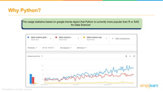 Why Python?
The usage statistics based on google trends depict that Python is currently more popular than R or SAS
for Data Science!
 