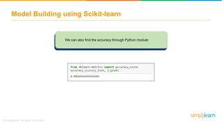 Model Building using Scikit-learn
We can also find the accuracy through Python module:
 