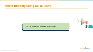 Model Building using Scikit-learn
So , we have built a model with 80% accuracy
 