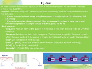 Queue
19Neofour.com
• A linear structure which follows a particular order in which the operations are performed. The order
is First In First Out (FIFO).
• Queue is used when things don’t have to be processed immediately, but have to be processed in First In
First Out order.
• When a resource is shared among multiple consumers. Examples include CPU scheduling, Disk
Scheduling.
• When data is transferred asynchronously (data not necessarily received at same rate as sent)
between two processes. Examples include IO Buffers, pipes, file IO, etc.
• Basic operation
•Enqueue: Adds an item to the queue. If the queue is full, then it is said to be an Overflow
condition.
•Dequeue: Removes an item from the queue. The items are popped in the same order in
which they are pushed. If the queue is empty, then it is said to be an Underflow condition.
•Rear: Get the last item from queue.
•Front () , peek() − Gets the element at the front of the queue without removing it.
•isfull() − Checks if the queue is full.
•isempty() − Checks if the queue is empty.
 