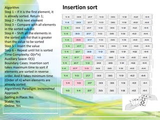 Insertion sort
34Neofour.com
Algorithm
Step 1 − If it is the first element, it
is already sorted. Return 1;
Step 2 − Pick next element
Step 3 − Compare with all elements
in the sorted sub-list
Step 4 − Shift all the elements in
the sorted sub-list that is greater
than the value to be sorted
Step 5 − Insert the value
Step 6 − Repeat until list is sorted
Time Complexity: O(n*n)
Auxiliary Space: O(1)
Boundary Cases: Insertion sort
takes maximum time to sort if
elements are sorted in reverse
order. And it takes minimum time
(Order of n) when elements are
already sorted.
Algorithmic Paradigm: Incremental
Approach
Sorting In Place: Yes
Stable: Yes
Online: Yes
 