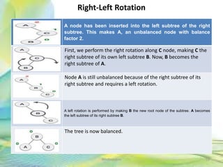 Right-Left Rotation
A node has been inserted into the left subtree of the right
subtree. This makes A, an unbalanced node with balance
factor 2.
First, we perform the right rotation along C node, making C the
right subtree of its own left subtree B. Now, B becomes the
right subtree of A.
Node A is still unbalanced because of the right subtree of its
right subtree and requires a left rotation.
A left rotation is performed by making B the new root node of the subtree. A becomes
the left subtree of its right subtree B.
The tree is now balanced.
59Neofour.com
 