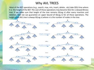 Why AVL TREES
Most of the BST operations (e.g., search, max, min, insert, delete.. etc) take O(h) time where
h is the height of the BST. The cost of these operations may become O(n) for a skewed Binary
tree. If we make sure that height of the tree remains O(Log n) after every insertion and
deletion, then we can guarantee an upper bound of O(Log n) for all these operations. The
height of an AVL tree is always O(Log n) where n is the number of nodes in the tree.
61Neofour.com
 