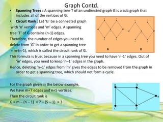Graph Contd.
• Spanning Trees : A spanning tree T of an undirected graph G is a sub graph that
includes all of the vertices of G.
• Circuit Rank : Let ‘G’ be a connected graph
with ‘n’ vertices and ‘m’ edges. A spanning
tree ‘T’ of G contains (n-1) edges.
Therefore, the number of edges you need to
delete from ‘G’ in order to get a spanning tree
= m-(n-1), which is called the circuit rank of G.
This formula is true, because in a spanning tree you need to have ‘n-1’ edges. Out of
‘m’ edges, you need to keep ‘n–1’ edges in the graph.
Hence, deleting ‘n–1’ edges from ‘m’ gives the edges to be removed from the graph in
order to get a spanning tree, which should not form a cycle.
For the graph given in the below example,
We have m=7 edges and n=5 vertices.
Then the circuit rank is
G = m – (n – 1) = 7 – (5 – 1) = 3
94Neofour.com
 