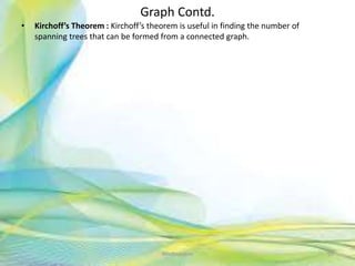 Graph Contd.
• Kirchoff’s Theorem : Kirchoff’s theorem is useful in finding the number of
spanning trees that can be formed from a connected graph.
95Neofour.com
 