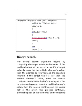Data structure and algorithm with java implementation by obaid kakar